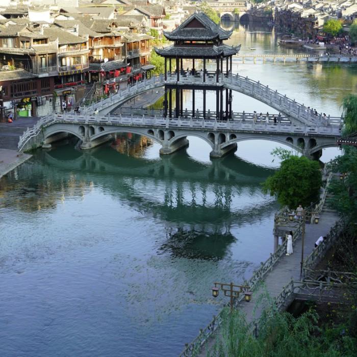 Say Nĭ Hăo to China